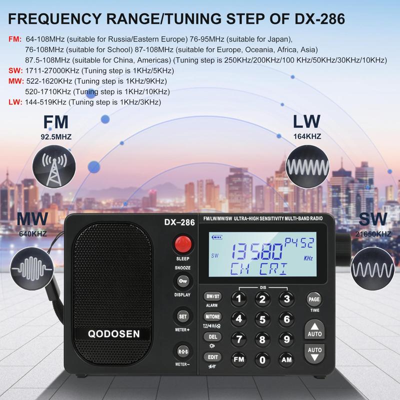 Rádio portátil QODOSEN DX-286 com chip automotivo TEF6686